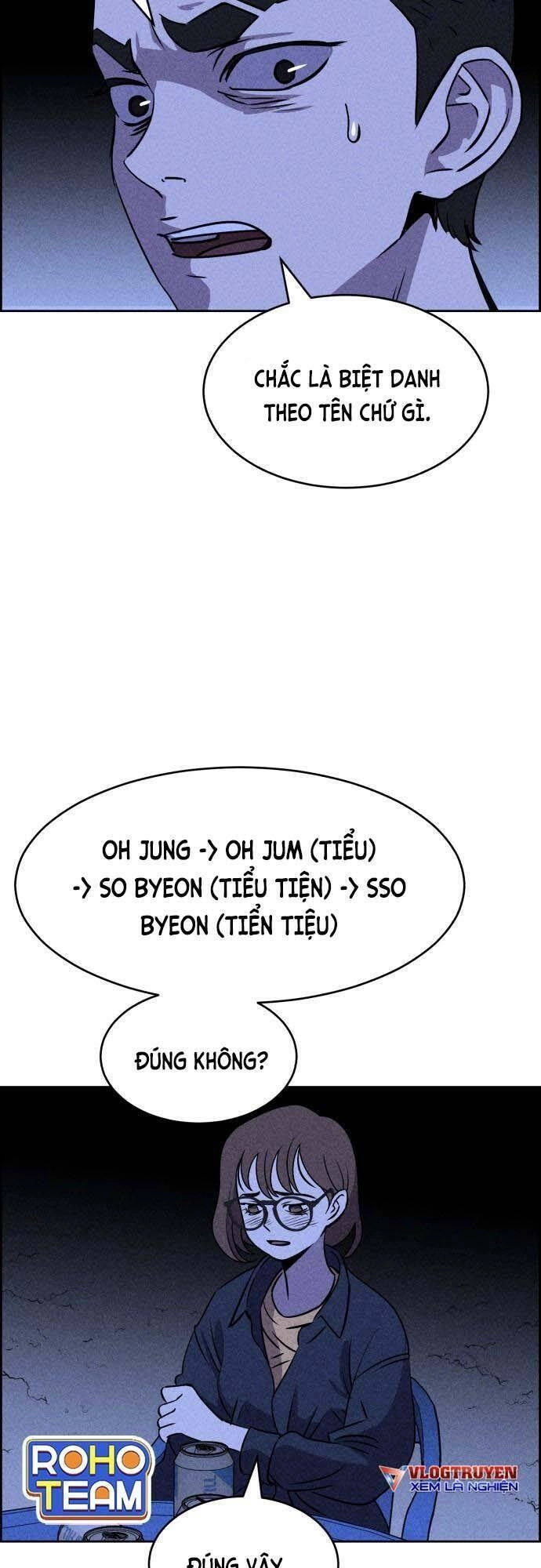 Óc Chó Toàn Năng Chapter 20 - 65