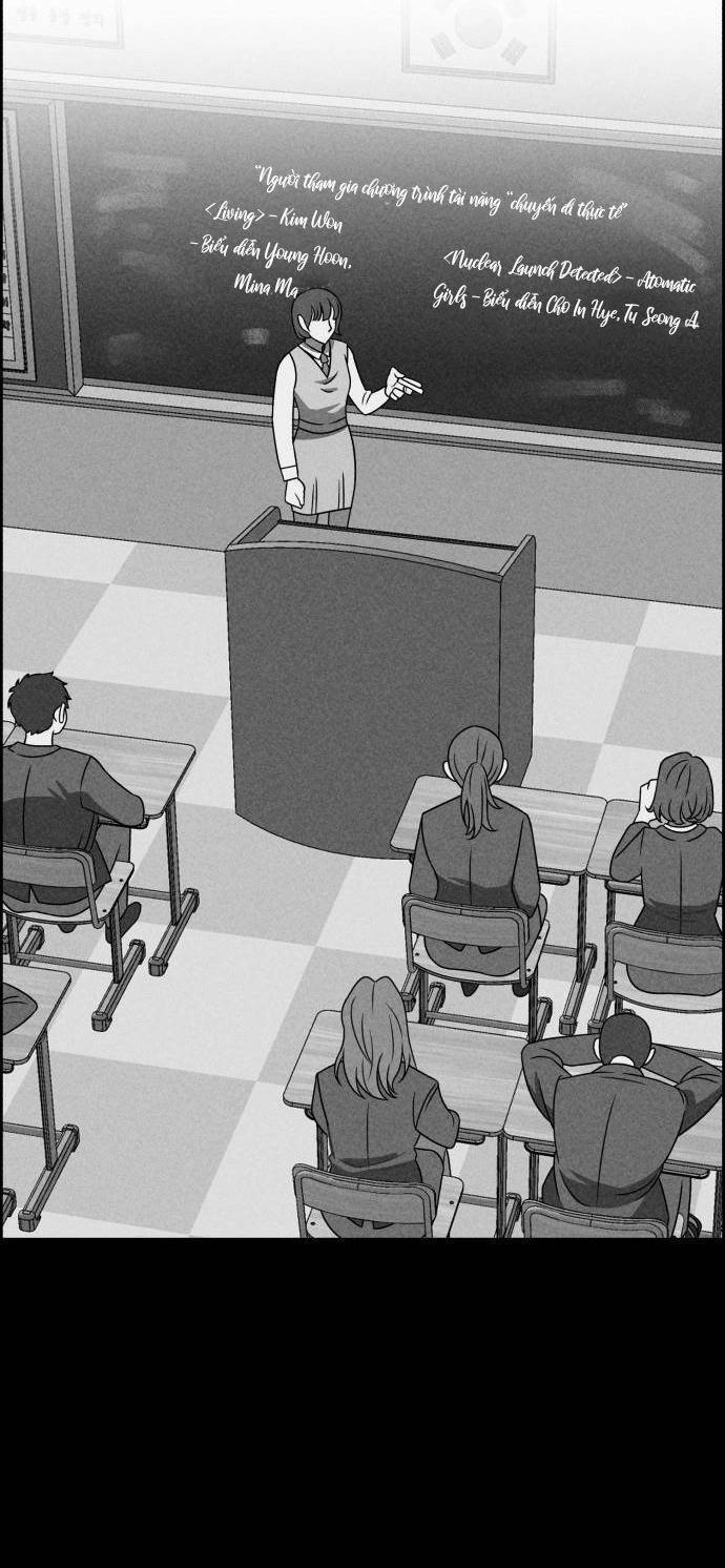 Óc Chó Toàn Năng Chapter 33 - 60