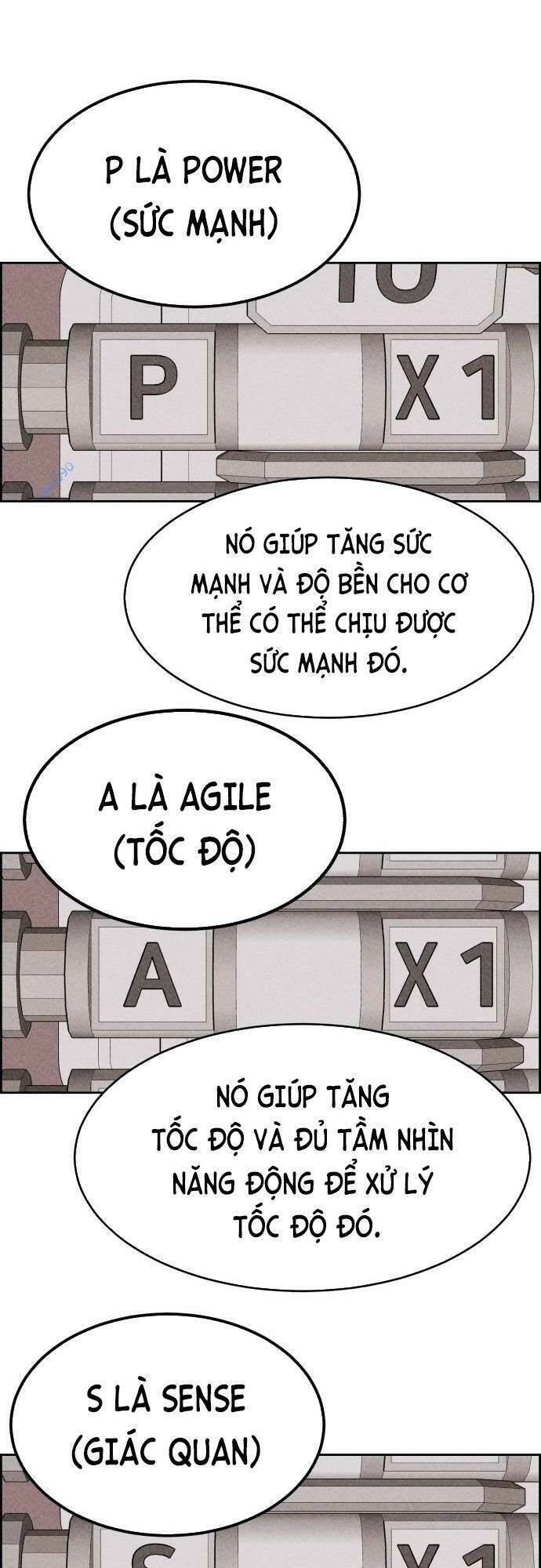 Óc Chó Toàn Năng Chapter 40 - 66