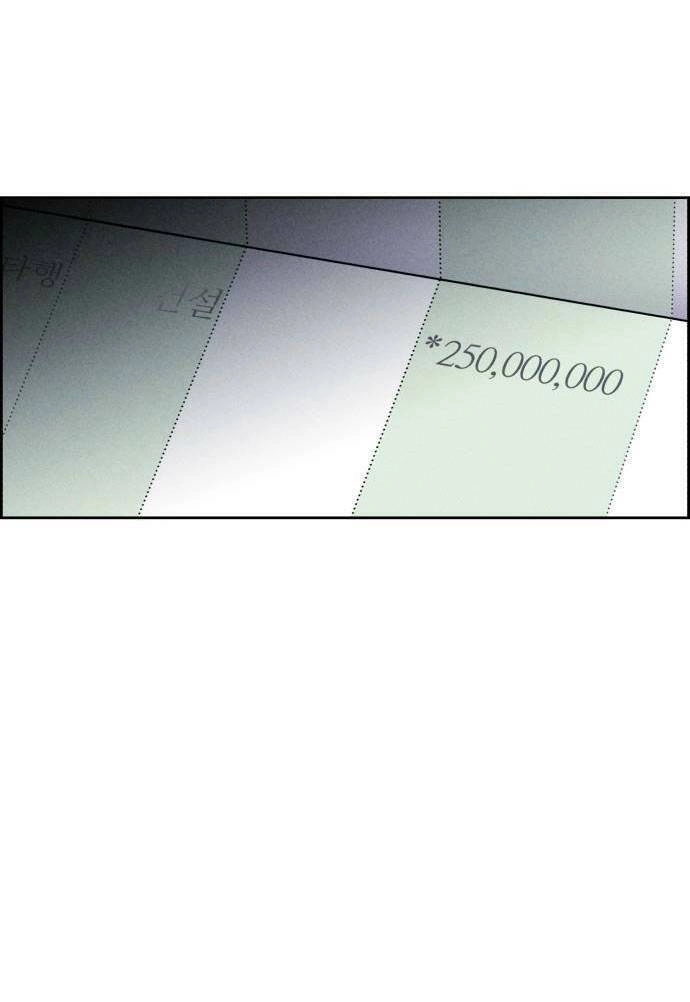 Óc Chó Toàn Năng Chapter 88 - 47