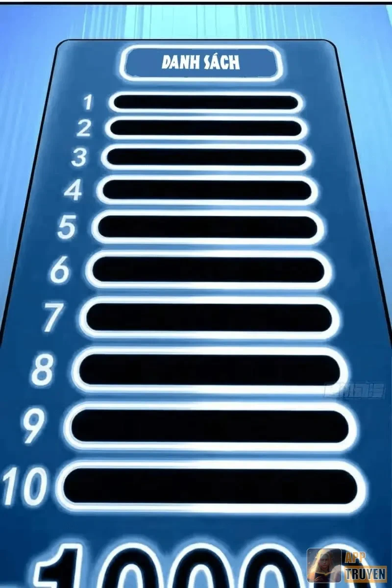 Mệnh Luân Chi Chủ! Khi Dị Biến Giáng Lâm Nhân Gian! Chapter 215 - 44