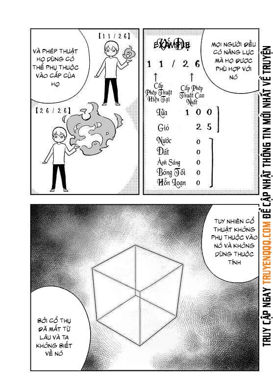 Jitsu Wa Ore, Saikyou Deshita? Chapter 32 - 14