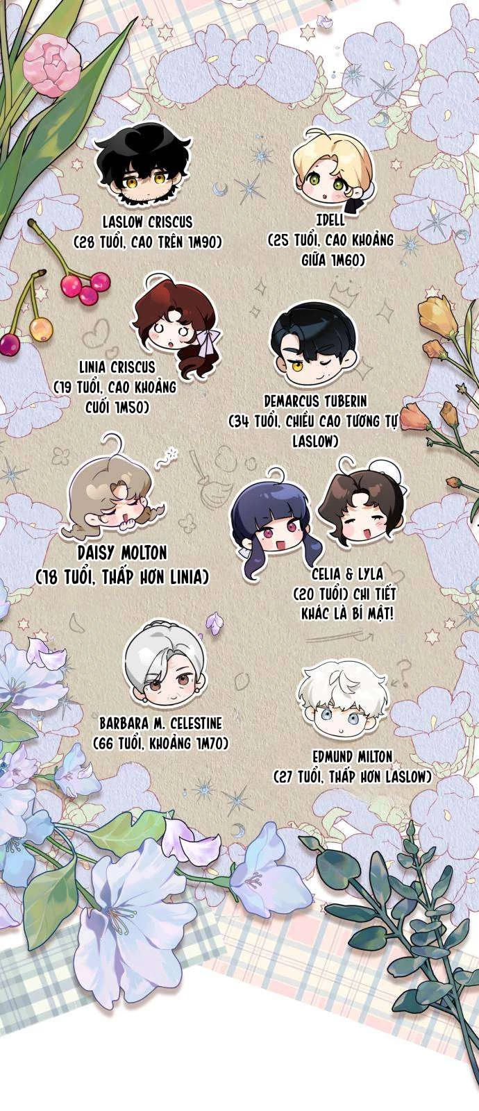 Nữ Công Tước Chiến Lợi Phẩm Chapter 26 - 96