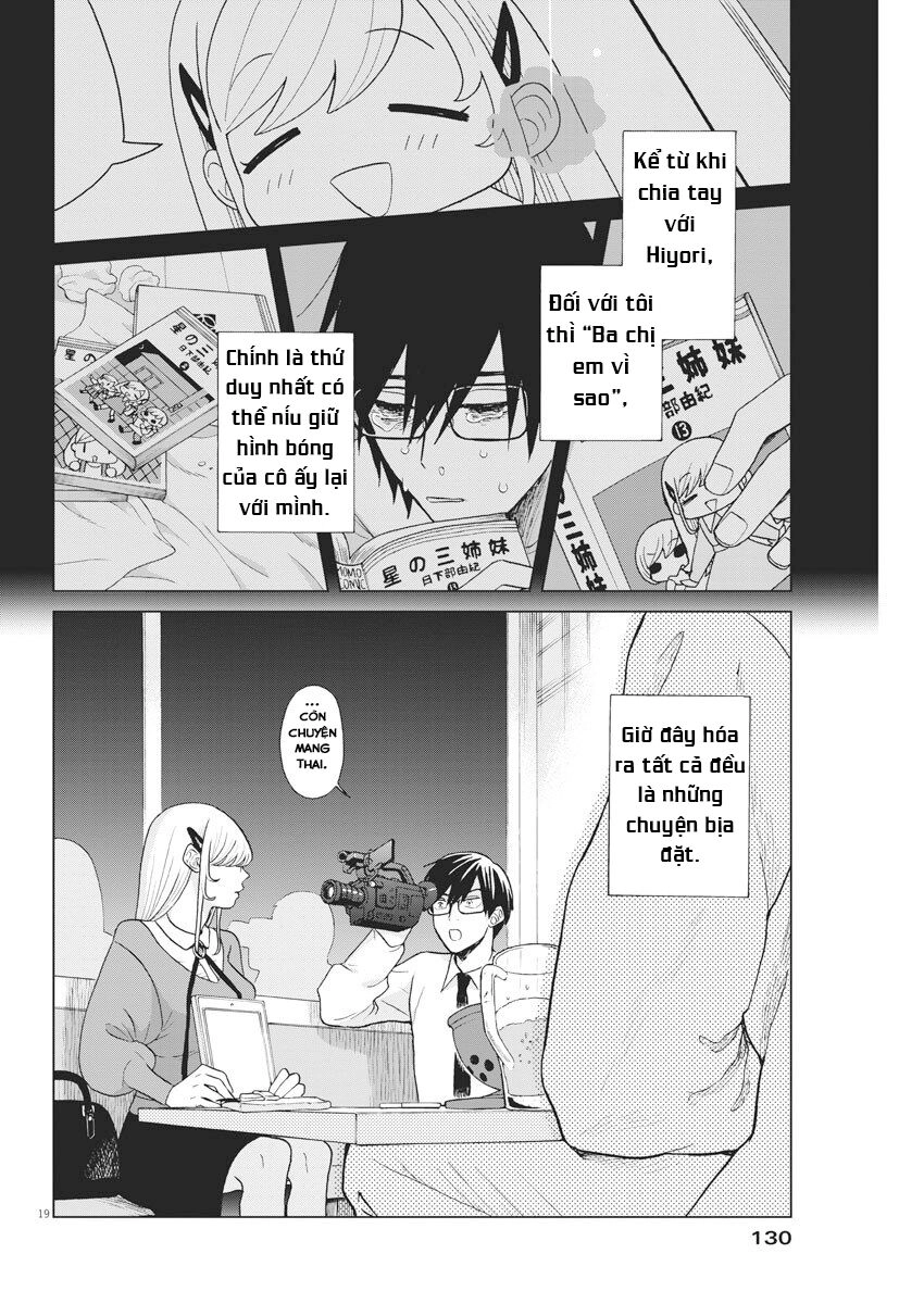 Chuỗi Phim Tài Liệu Về Chứng Cuồng Bạn Gái Cũ Của Tôi. Chapter 9 - 19