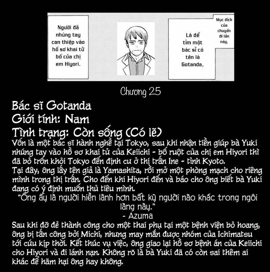 Chuỗi Phim Tài Liệu Về Chứng Cuồng Bạn Gái Cũ Của Tôi. Chapter 35.5 - 12