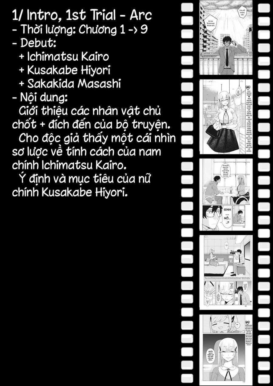 Chuỗi Phim Tài Liệu Về Chứng Cuồng Bạn Gái Cũ Của Tôi. Chapter 42.5 - 1