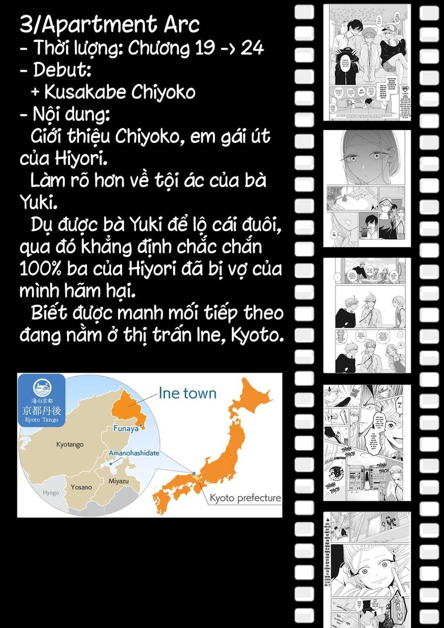 Chuỗi Phim Tài Liệu Về Chứng Cuồng Bạn Gái Cũ Của Tôi. Chapter 42.5 - 3