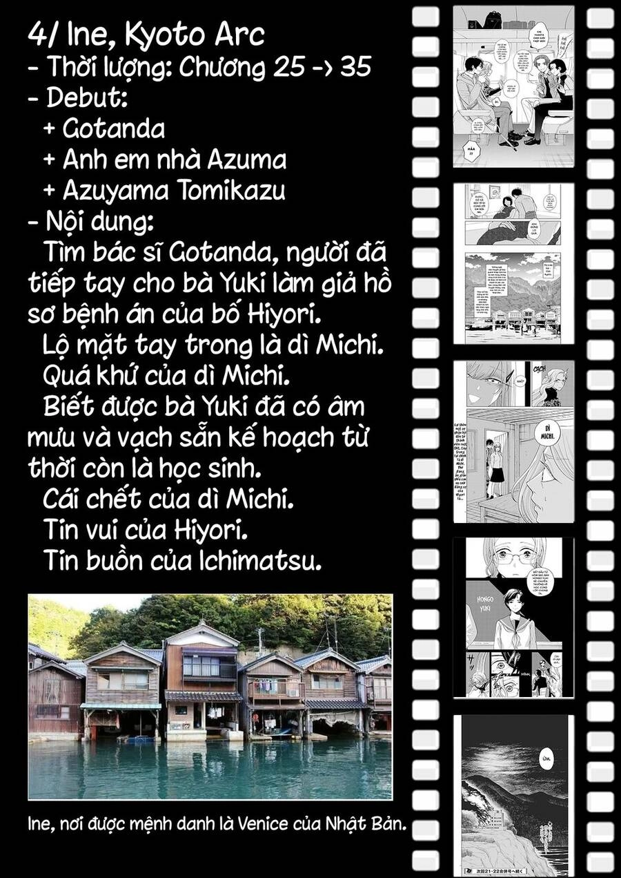 Chuỗi Phim Tài Liệu Về Chứng Cuồng Bạn Gái Cũ Của Tôi. Chapter 42.5 - 4