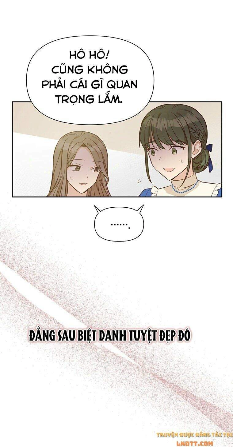 Yêu Tôi Đi, Dù Sao Ngài Cũng Chỉ Là Nhân Vật Phụ Chapter 6 - 20