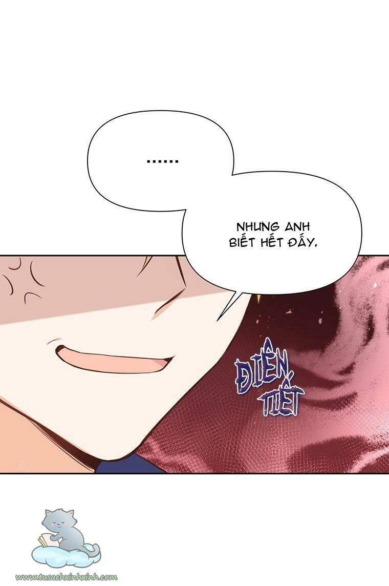 Yêu Tôi Đi, Dù Sao Ngài Cũng Chỉ Là Nhân Vật Phụ Chapter 25 - 21