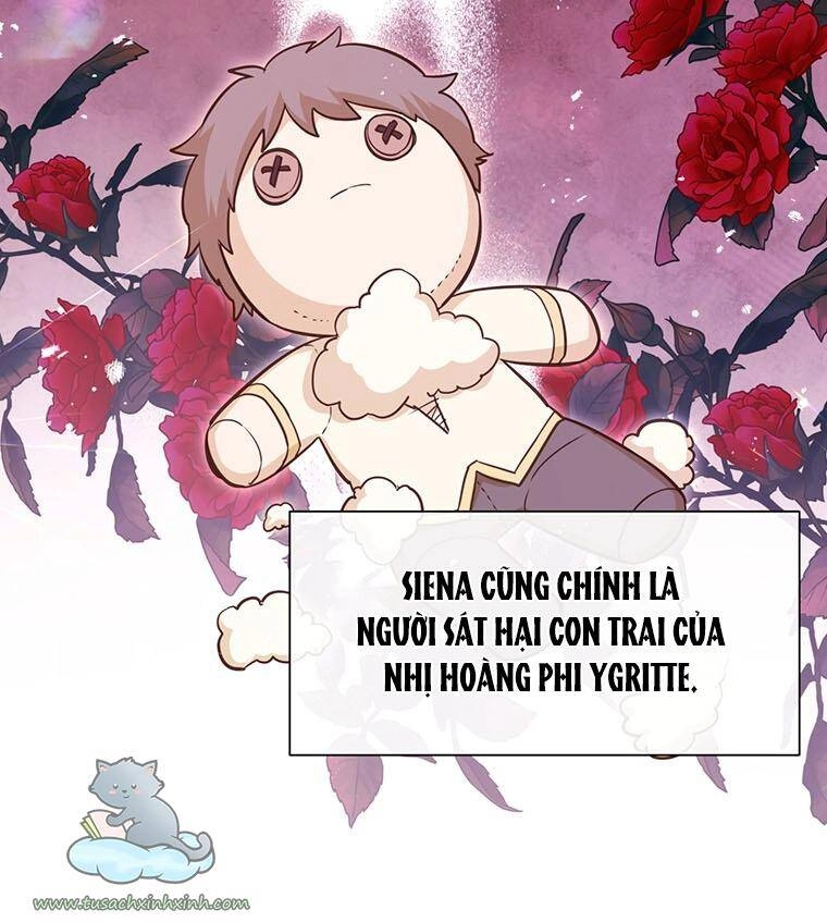 Yêu Tôi Đi, Dù Sao Ngài Cũng Chỉ Là Nhân Vật Phụ Chapter 55 - 24