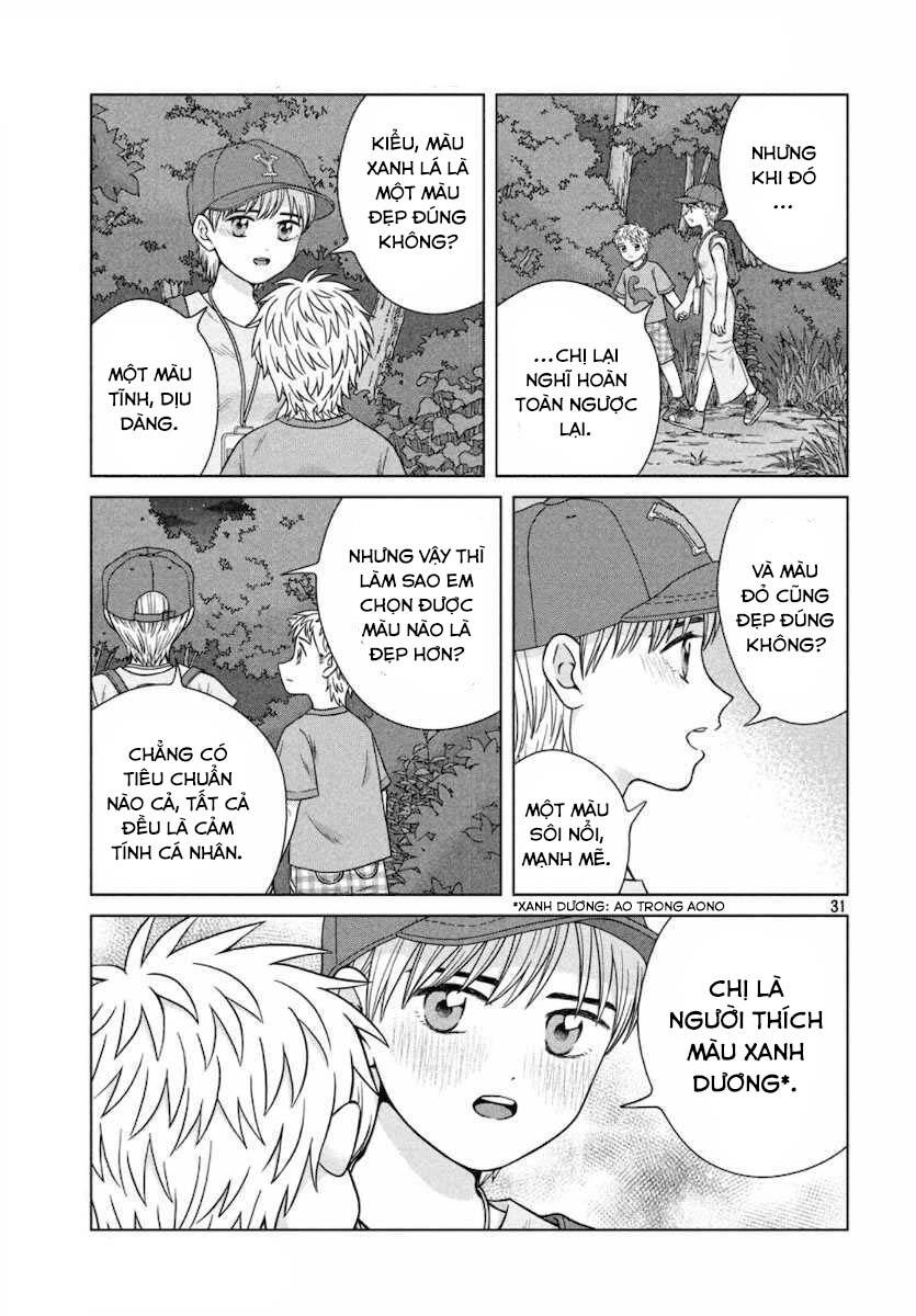 Aono-Kun Ni Sawaritai Kara Shinitai Chapter 30 - 31