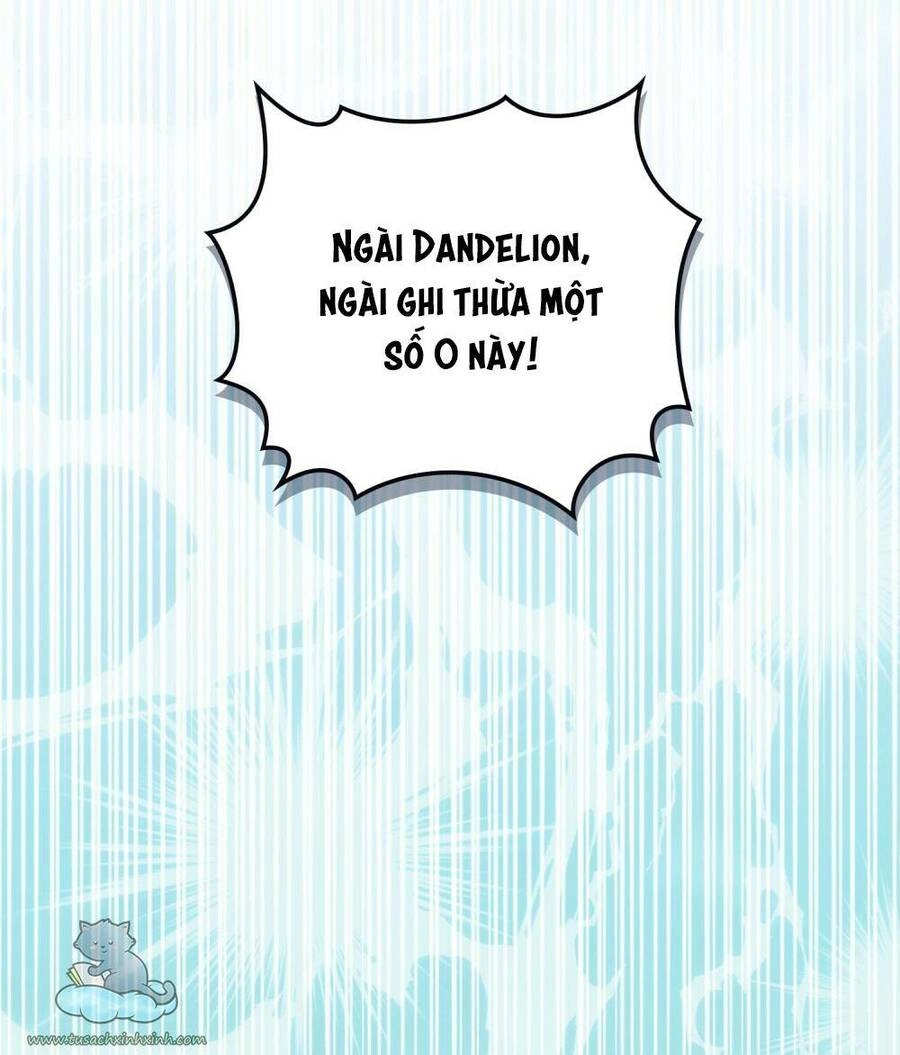 Nếu Không Vâng Lời Công Tước Chapter 25 - 61