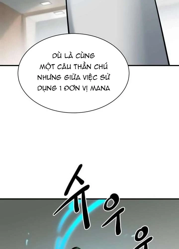 Cuộc Sống Học Đường Của Đội Trưởng Quận Chapter 42 - 153