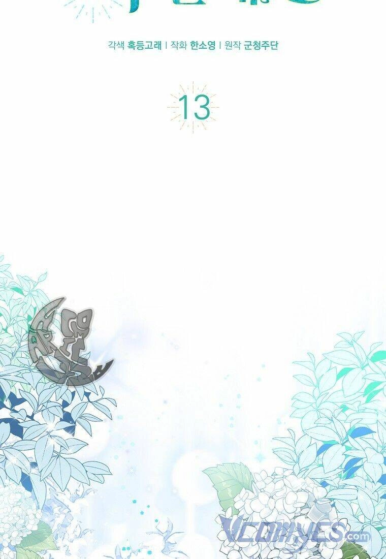 Sóc Con Tài Năng Chapter 13 - 24