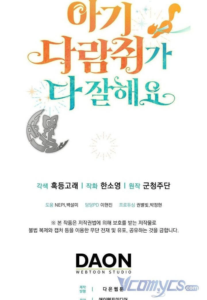 Sóc Con Tài Năng Chapter 18 - 115