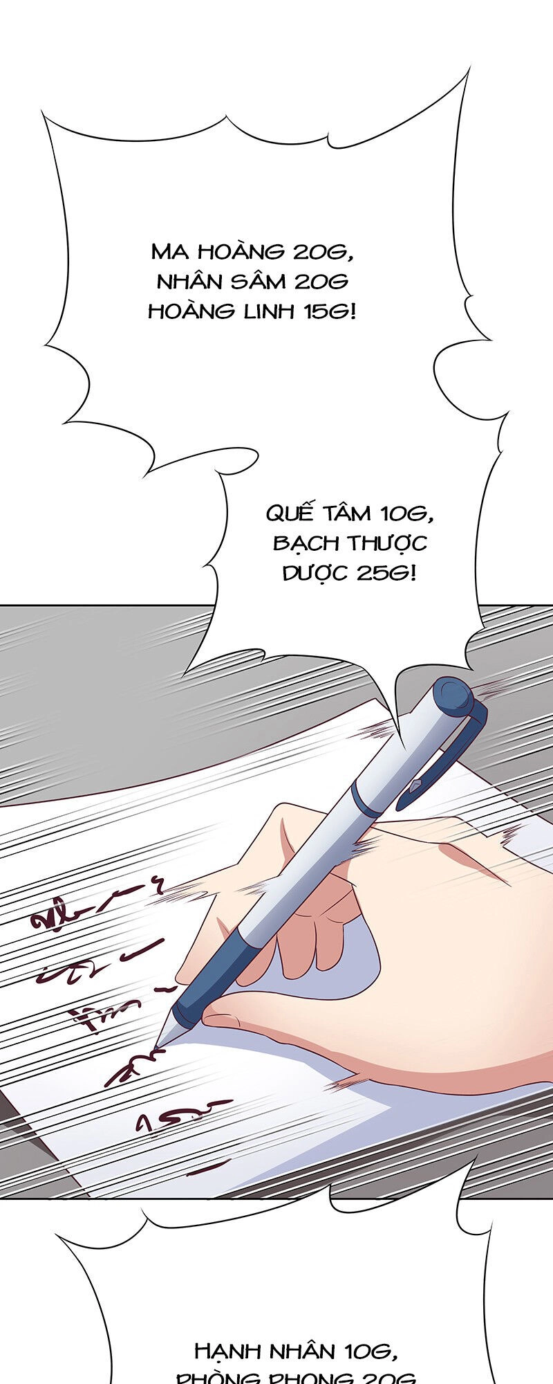 Diệu Thủ Cuồng Y Chapter 12 - 34