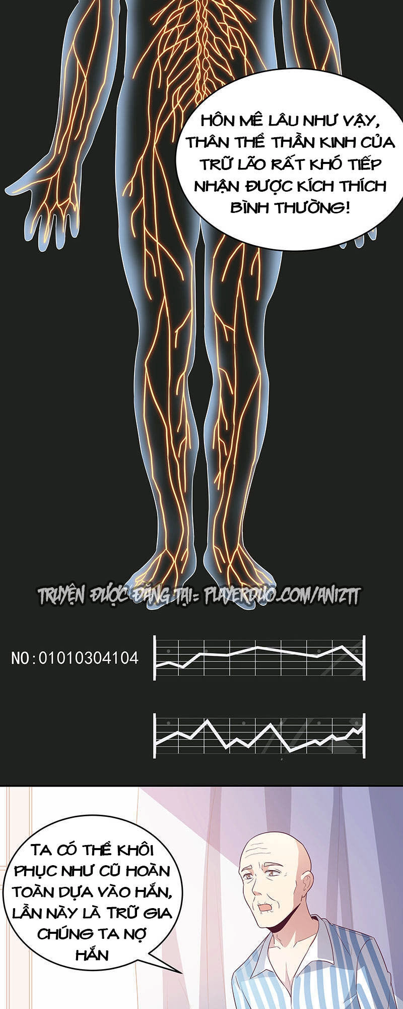 Diệu Thủ Cuồng Y Chapter 76 - 3