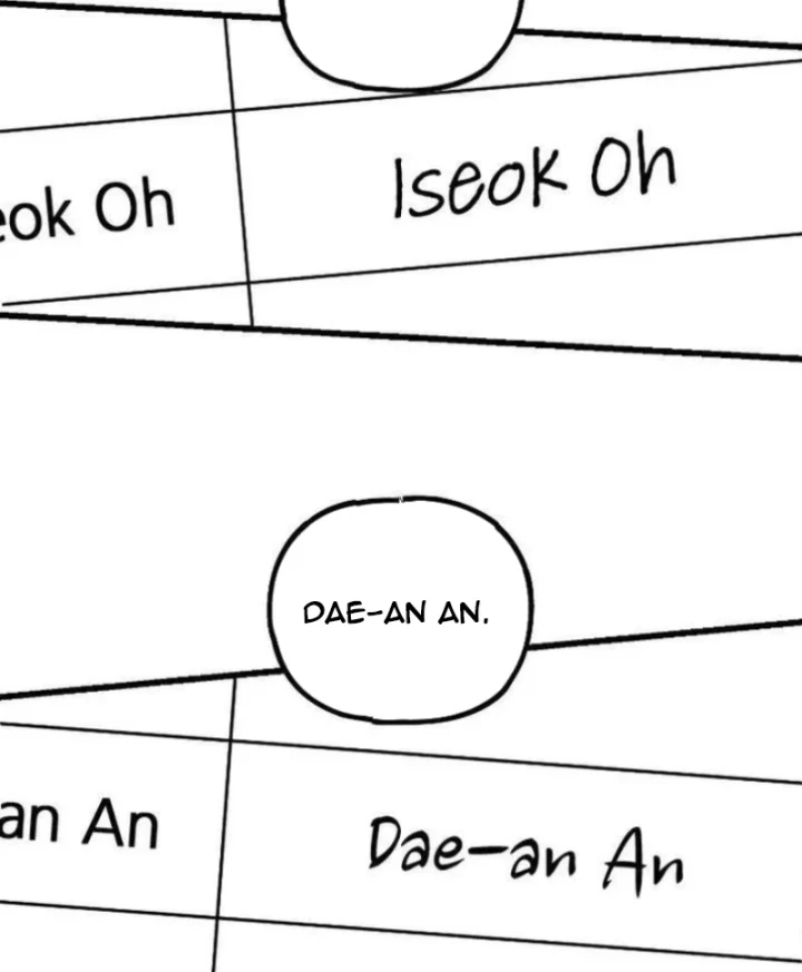 Diễn Viên Gangster Chapter 28 - 58