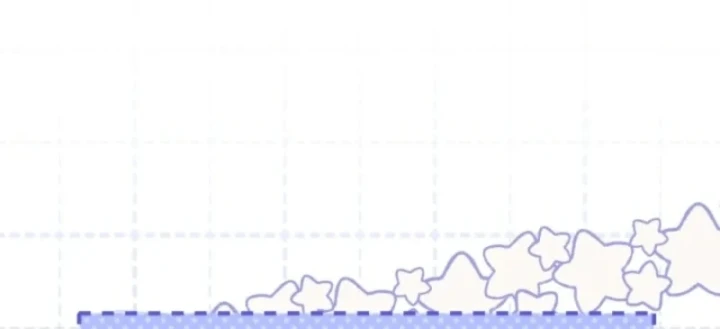 Hunter Của Lớp Gà Con Đang Báo Hiếu! Chapter 62 - 44