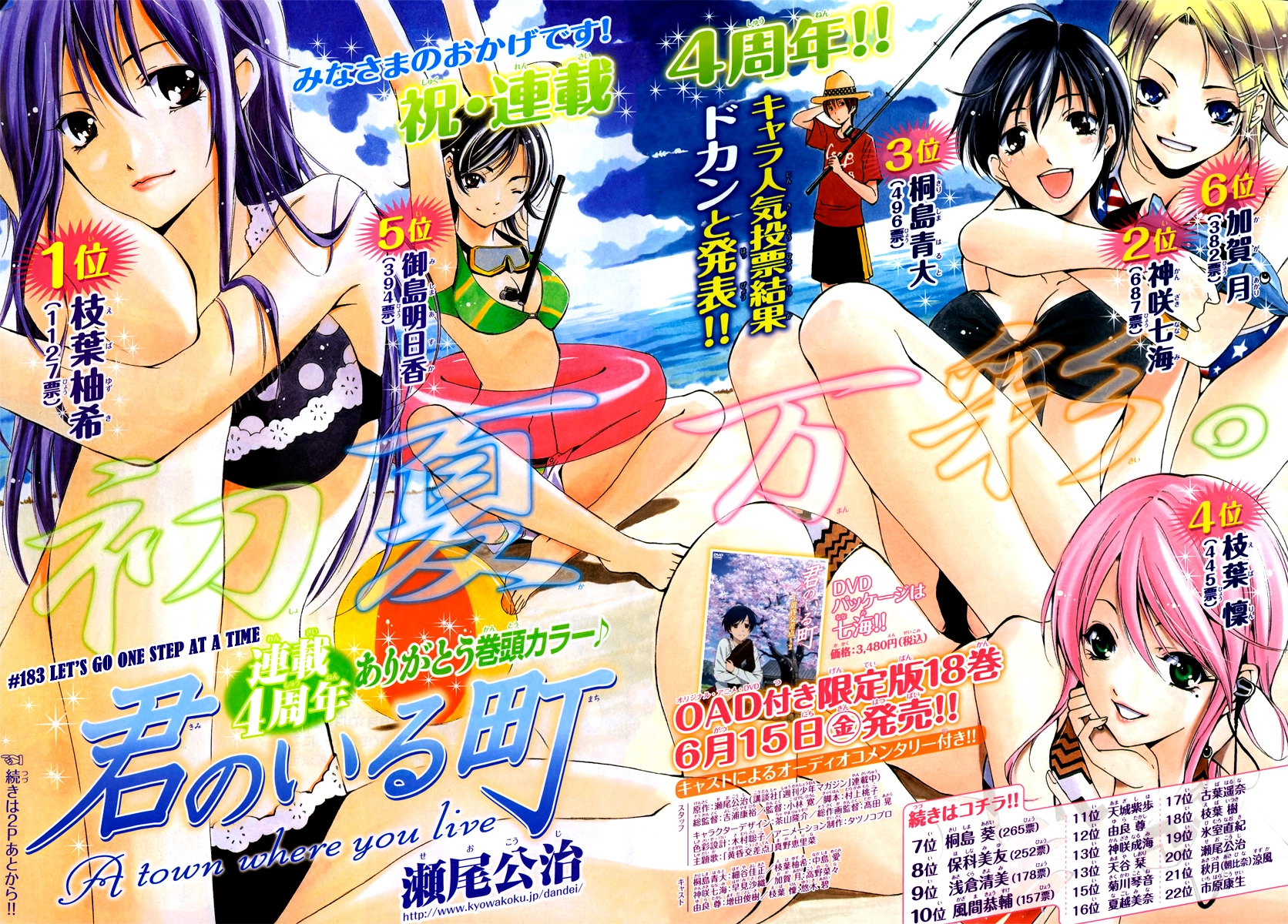 Kimi No Iru Machi Chapter 183 - 3