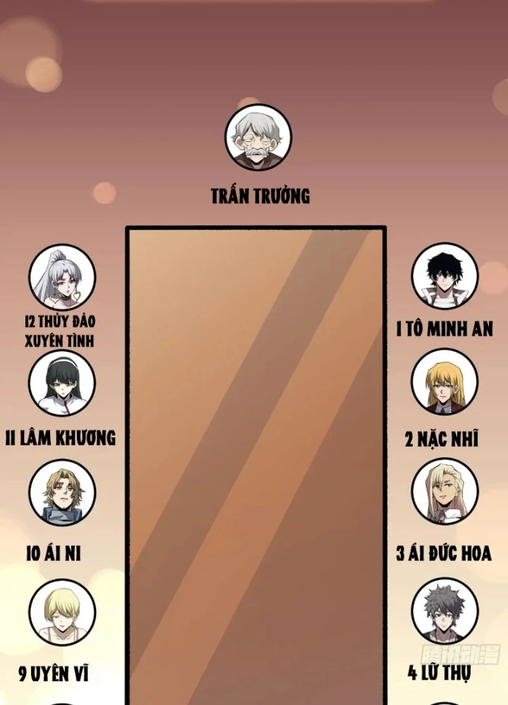 Người chơi đệ nhất Chapter 92 - 55