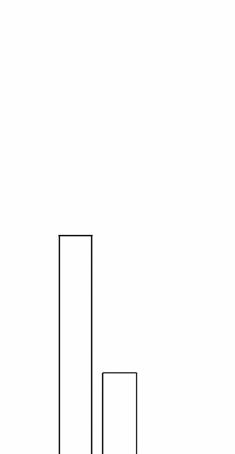 Đừng Để Tôi Bảo Vệ Chapter 14 - 20