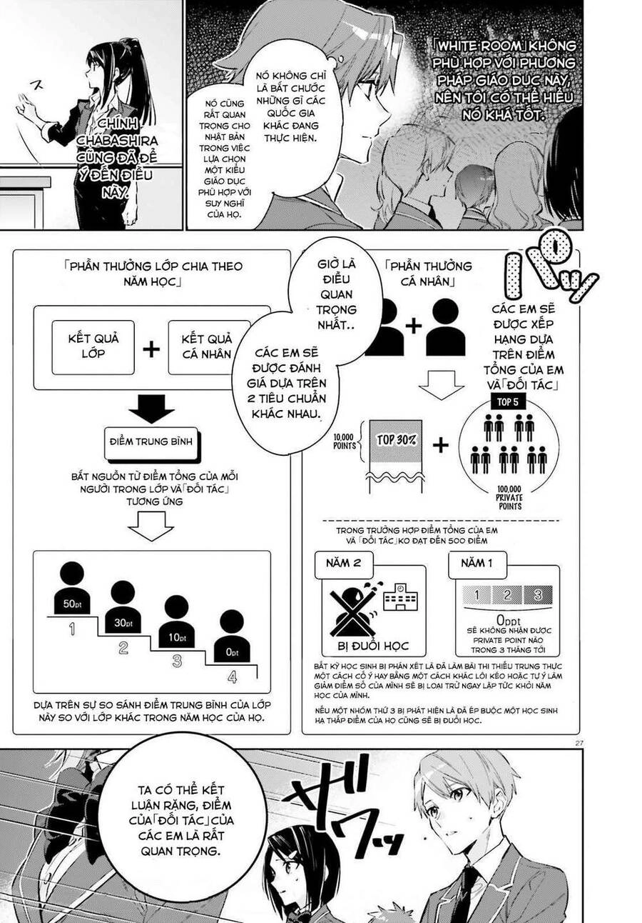 Chào Mừng Đến Với Lớp Học Đề Cao Thực Lực Năm 2 Chapter 1 - 27