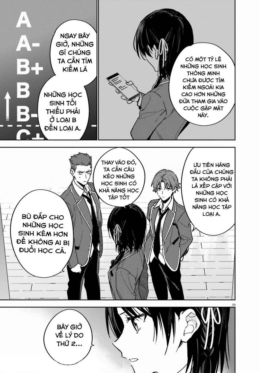 Chào Mừng Đến Với Lớp Học Đề Cao Thực Lực Năm 2 Chapter 2 - 11