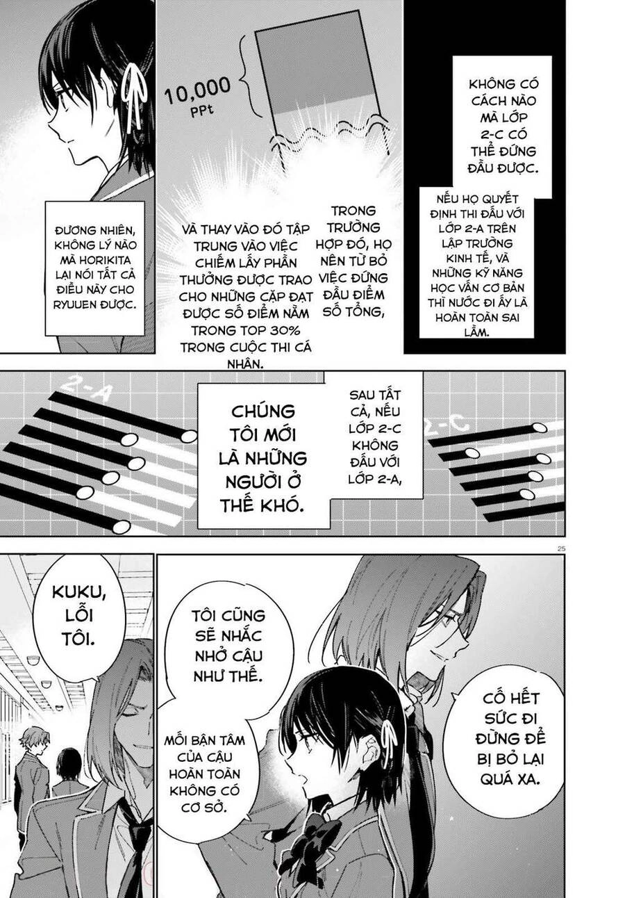 Chào Mừng Đến Với Lớp Học Đề Cao Thực Lực Năm 2 Chapter 2 - 27