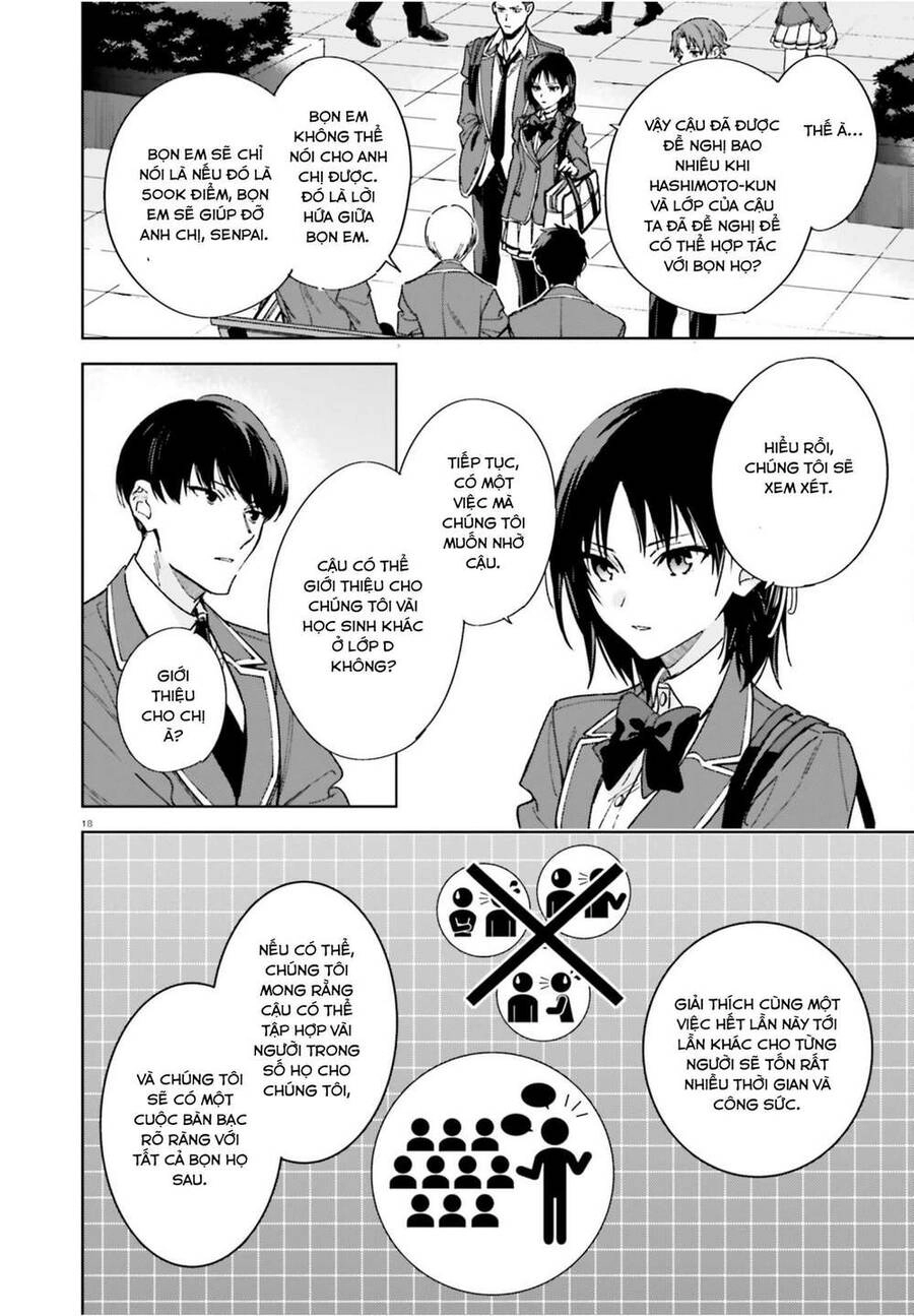 Chào Mừng Đến Với Lớp Học Đề Cao Thực Lực Năm 2 Chapter 4 - 18