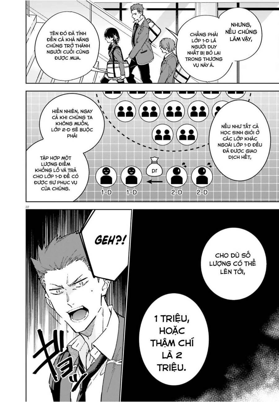 Chào Mừng Đến Với Lớp Học Đề Cao Thực Lực Năm 2 Chapter 4 - 22