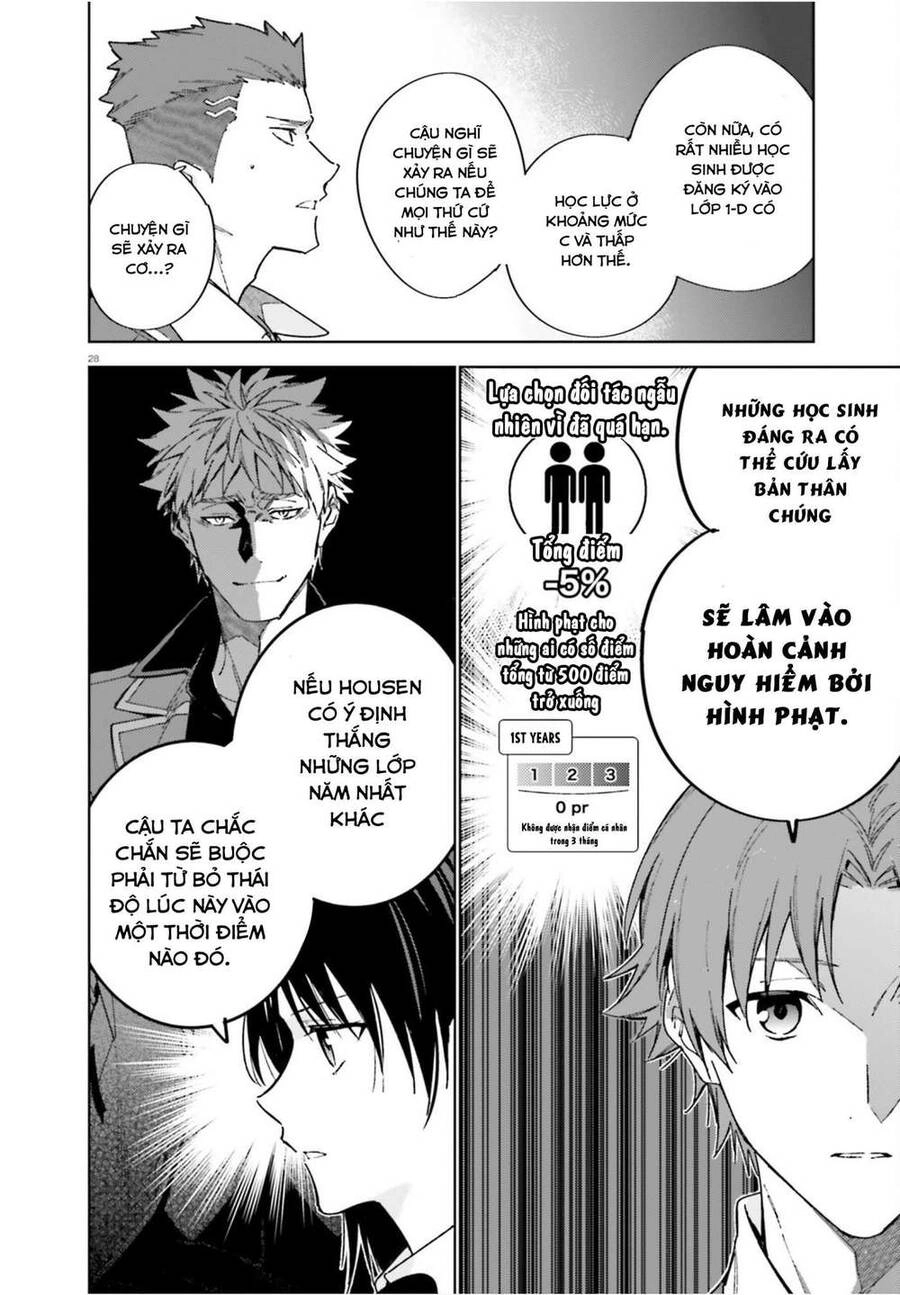 Chào Mừng Đến Với Lớp Học Đề Cao Thực Lực Năm 2 Chapter 4 - 28