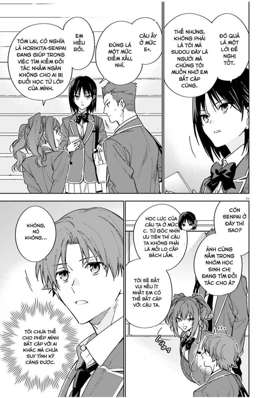 Chào Mừng Đến Với Lớp Học Đề Cao Thực Lực Năm 2 Chapter 5 - 3