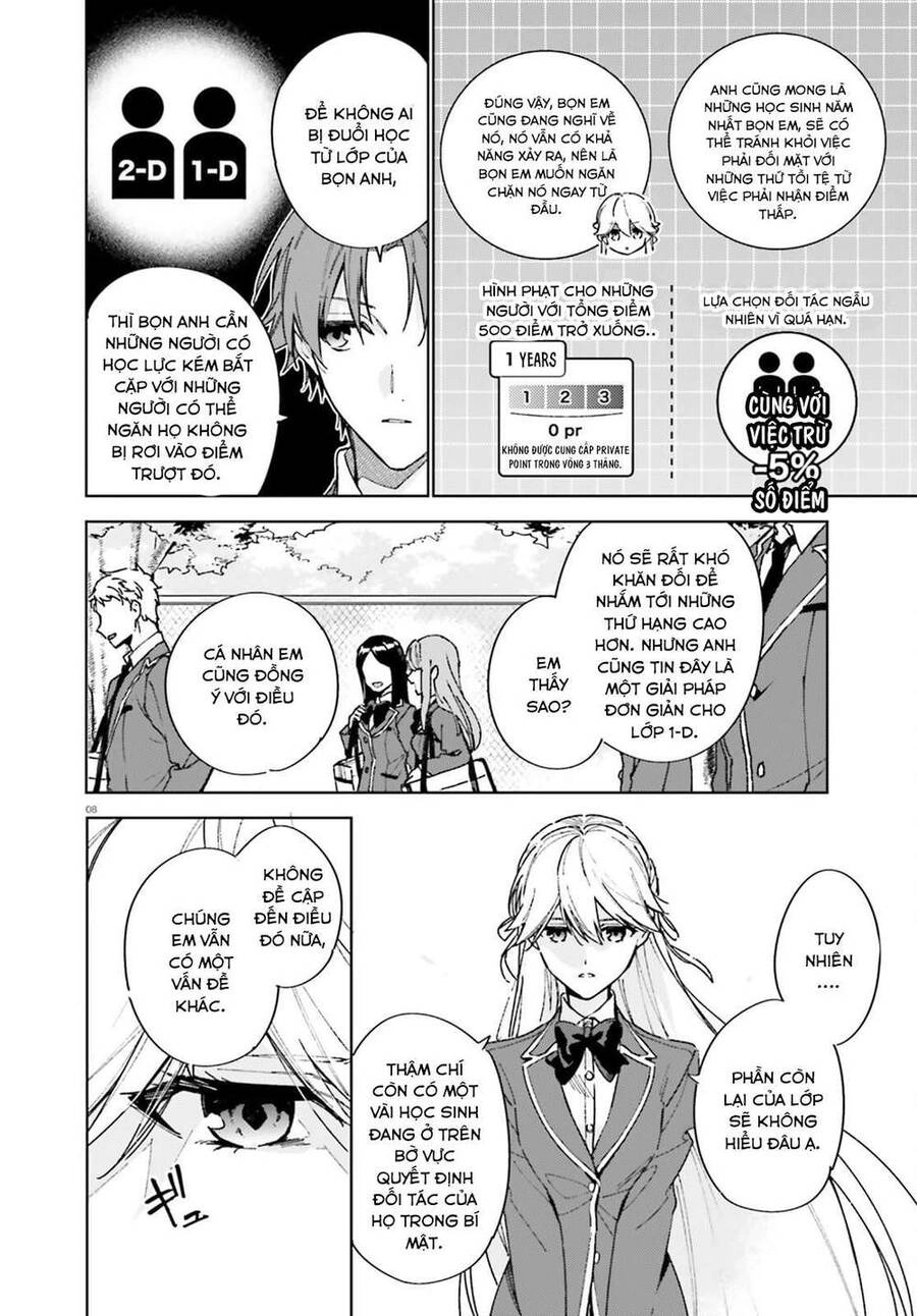 Chào Mừng Đến Với Lớp Học Đề Cao Thực Lực Năm 2 Chapter 6 - 8