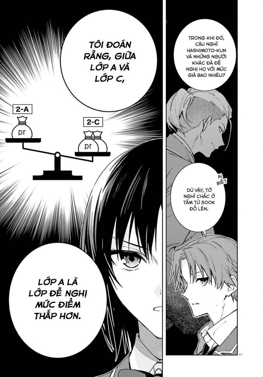 Chào Mừng Đến Với Lớp Học Đề Cao Thực Lực Năm 2 Chapter 6 - 17