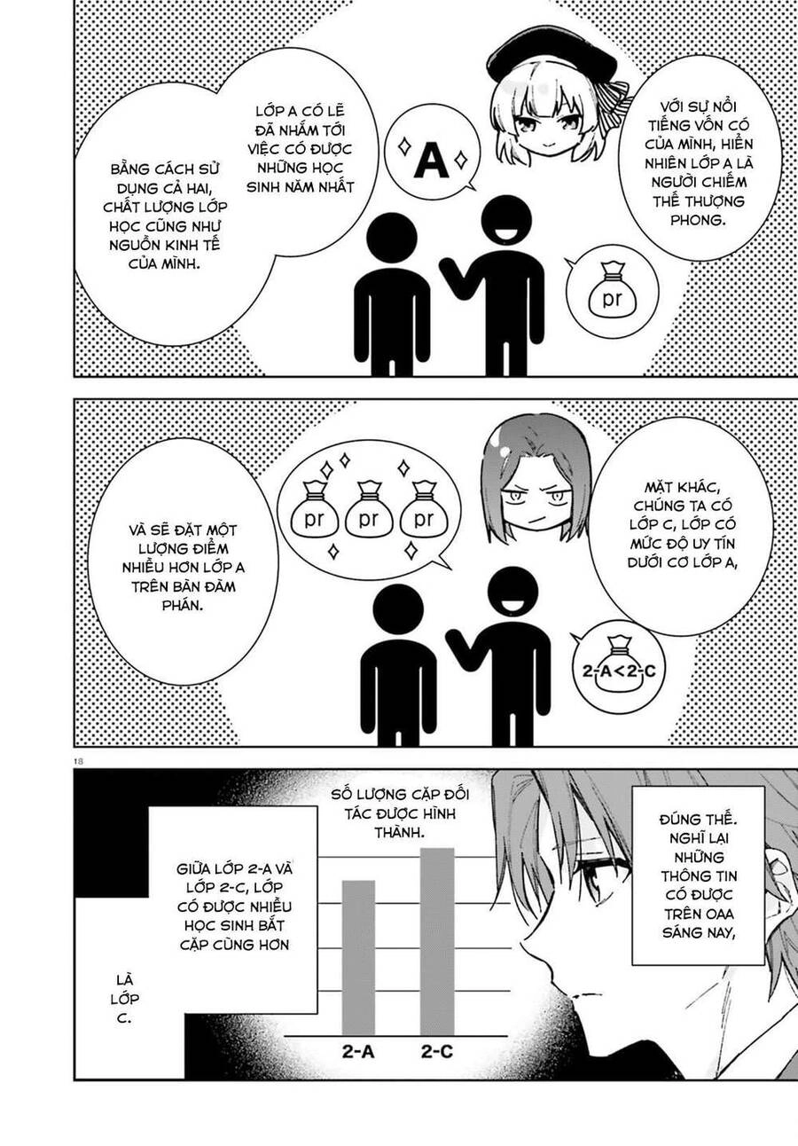 Chào Mừng Đến Với Lớp Học Đề Cao Thực Lực Năm 2 Chapter 6 - 18