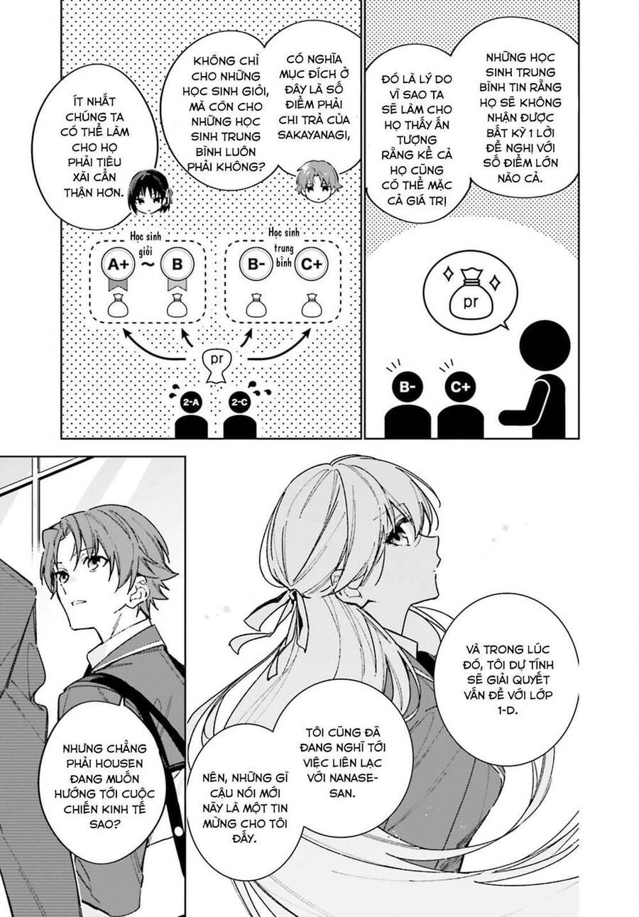 Chào Mừng Đến Với Lớp Học Đề Cao Thực Lực Năm 2 Chapter 6 - 21