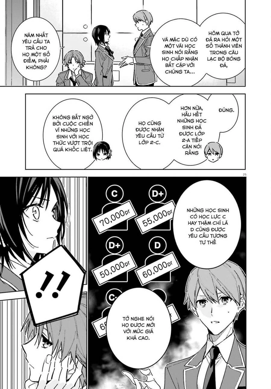 Chào Mừng Đến Với Lớp Học Đề Cao Thực Lực Năm 2 Chapter 6 - 25