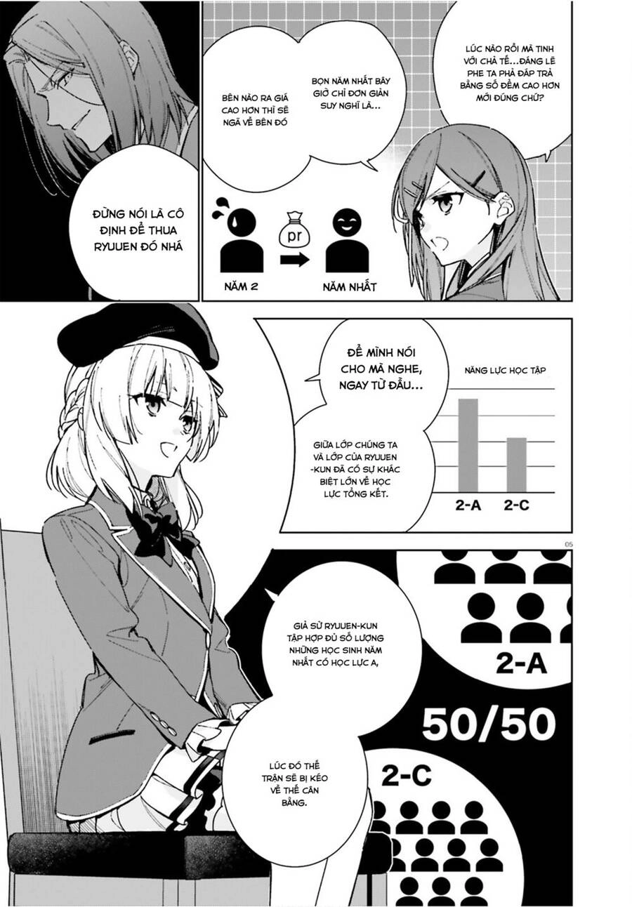 Chào Mừng Đến Với Lớp Học Đề Cao Thực Lực Năm 2 Chapter 8.5 - 5