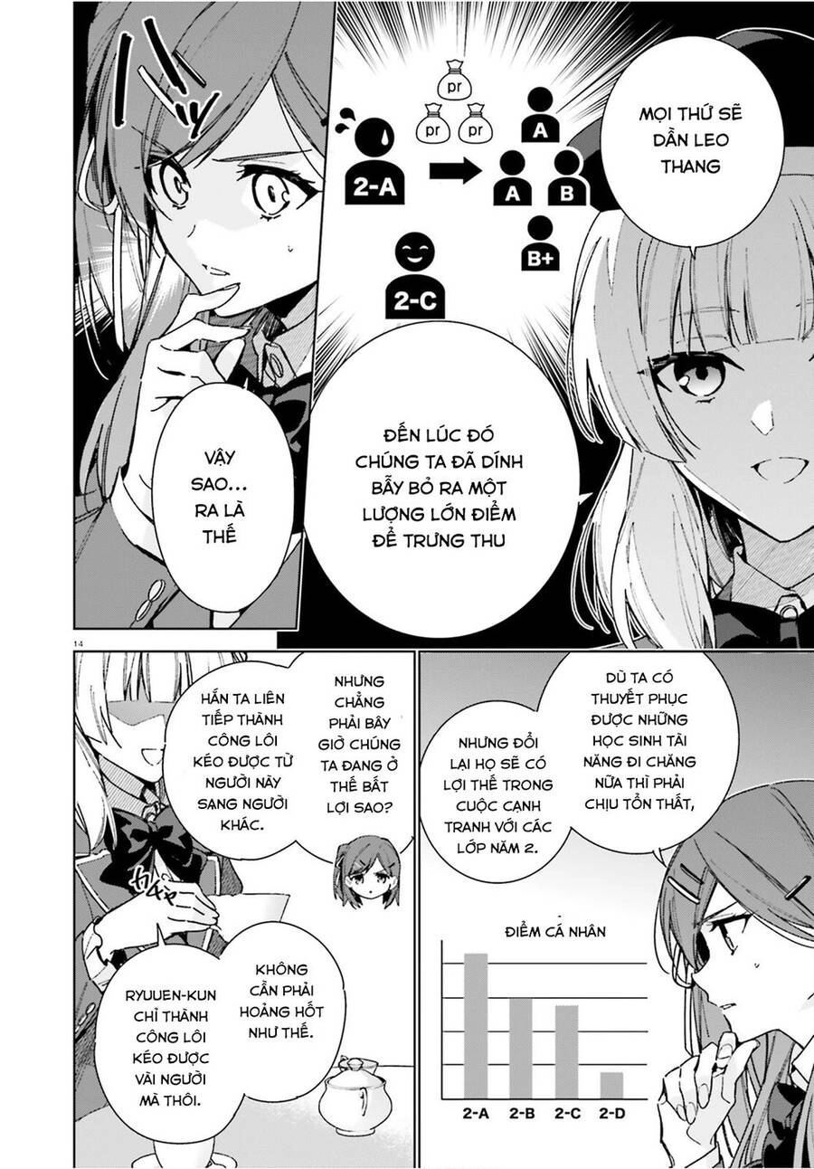 Chào Mừng Đến Với Lớp Học Đề Cao Thực Lực Năm 2 Chapter 8.5 - 14