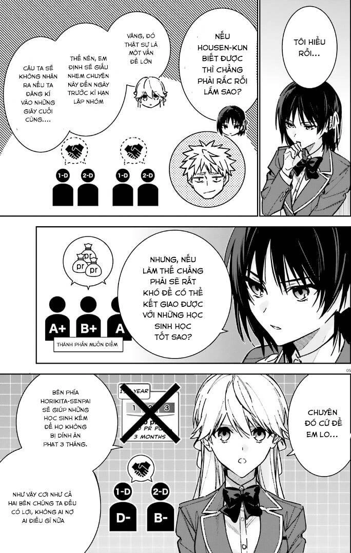 Chào Mừng Đến Với Lớp Học Đề Cao Thực Lực Năm 2 Chapter 11 - 5