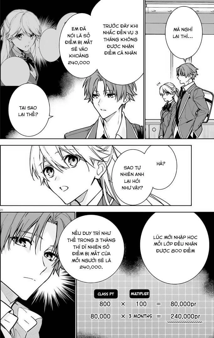 Chào Mừng Đến Với Lớp Học Đề Cao Thực Lực Năm 2 Chapter 11 - 20