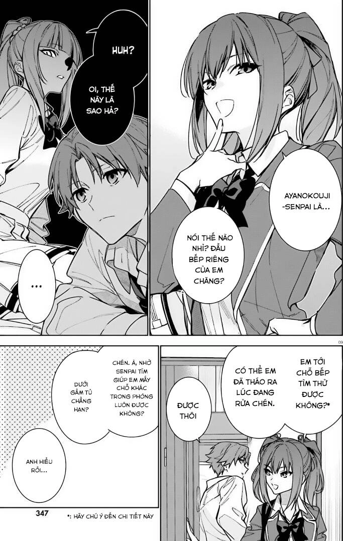 Chào Mừng Đến Với Lớp Học Đề Cao Thực Lực Năm 2 Chapter 12 - 9