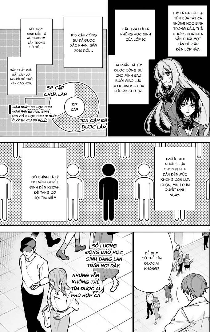 Chào Mừng Đến Với Lớp Học Đề Cao Thực Lực Năm 2 Chapter 12 - 15