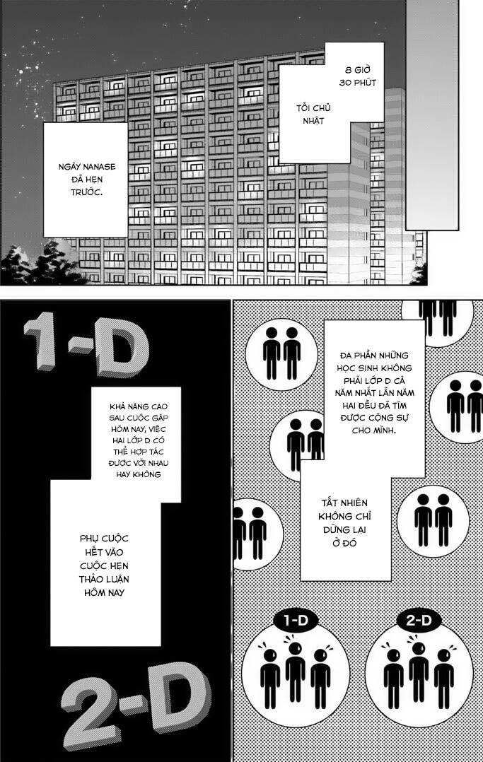 Chào Mừng Đến Với Lớp Học Đề Cao Thực Lực Năm 2 Chapter 13 - 13