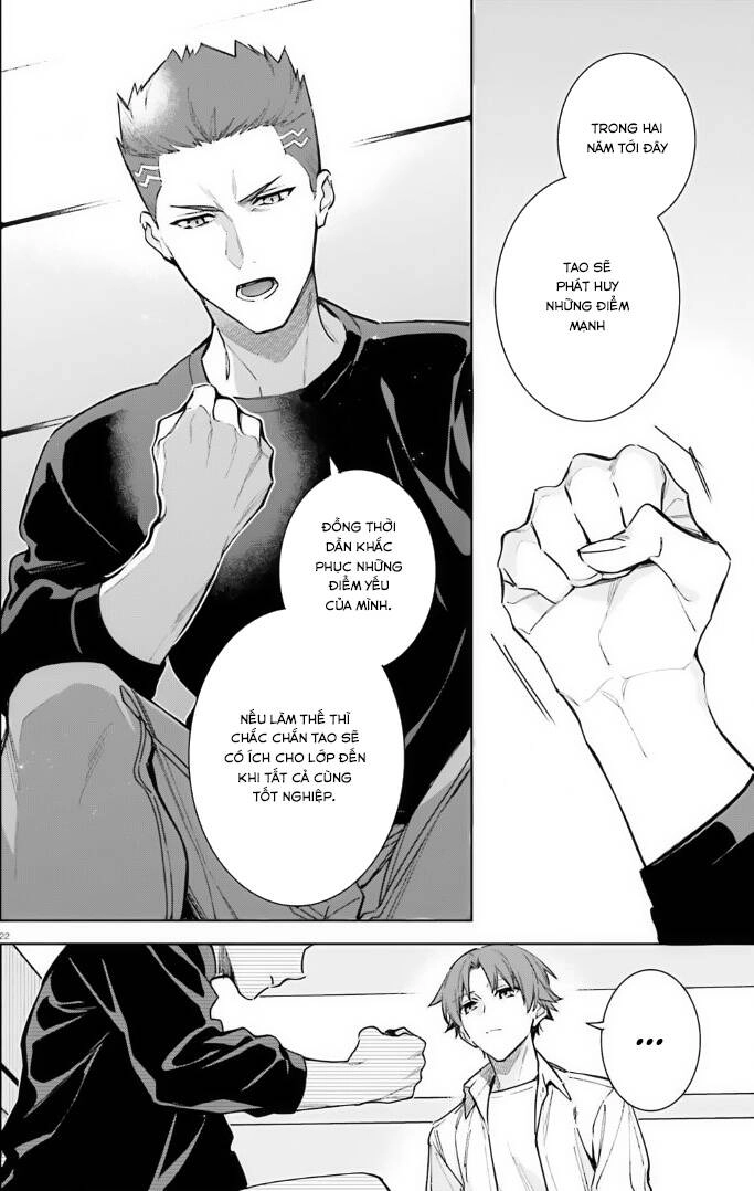 Chào Mừng Đến Với Lớp Học Đề Cao Thực Lực Năm 2 Chapter 13 - 19