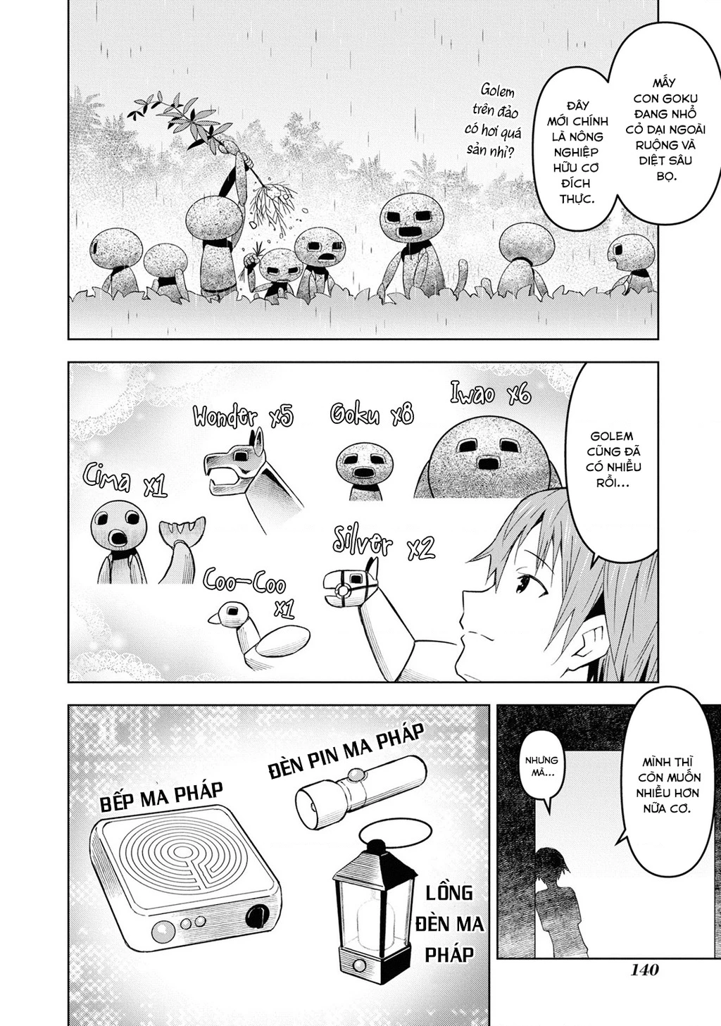 Quản Lý Quán Trọ Trên Đảo Dungeon! Chapter 23 - 23