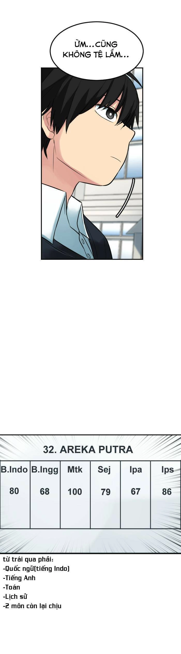 Good/Bad Fortune Chapter 87 - 22