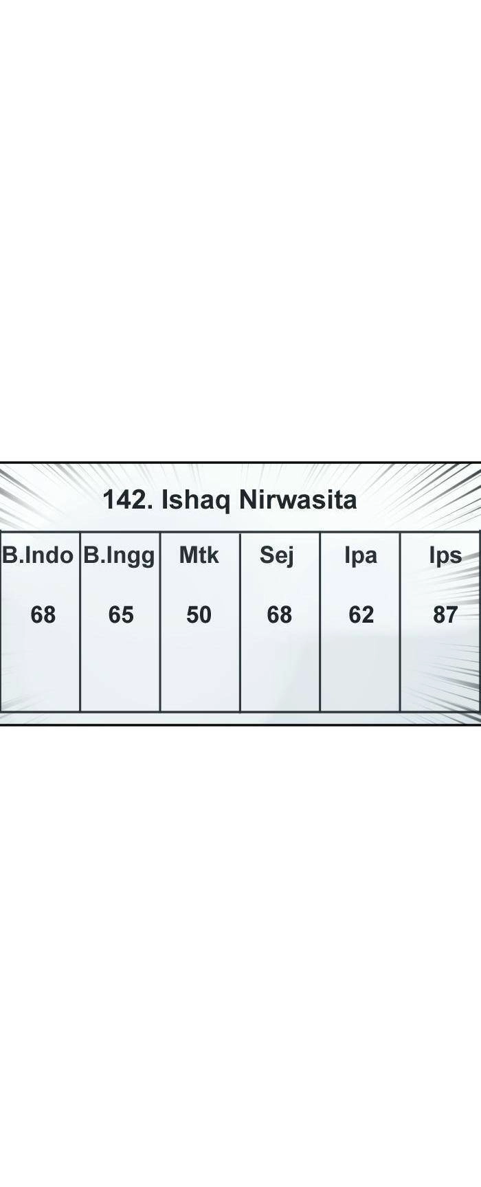 Good/Bad Fortune Chapter 87 - 27